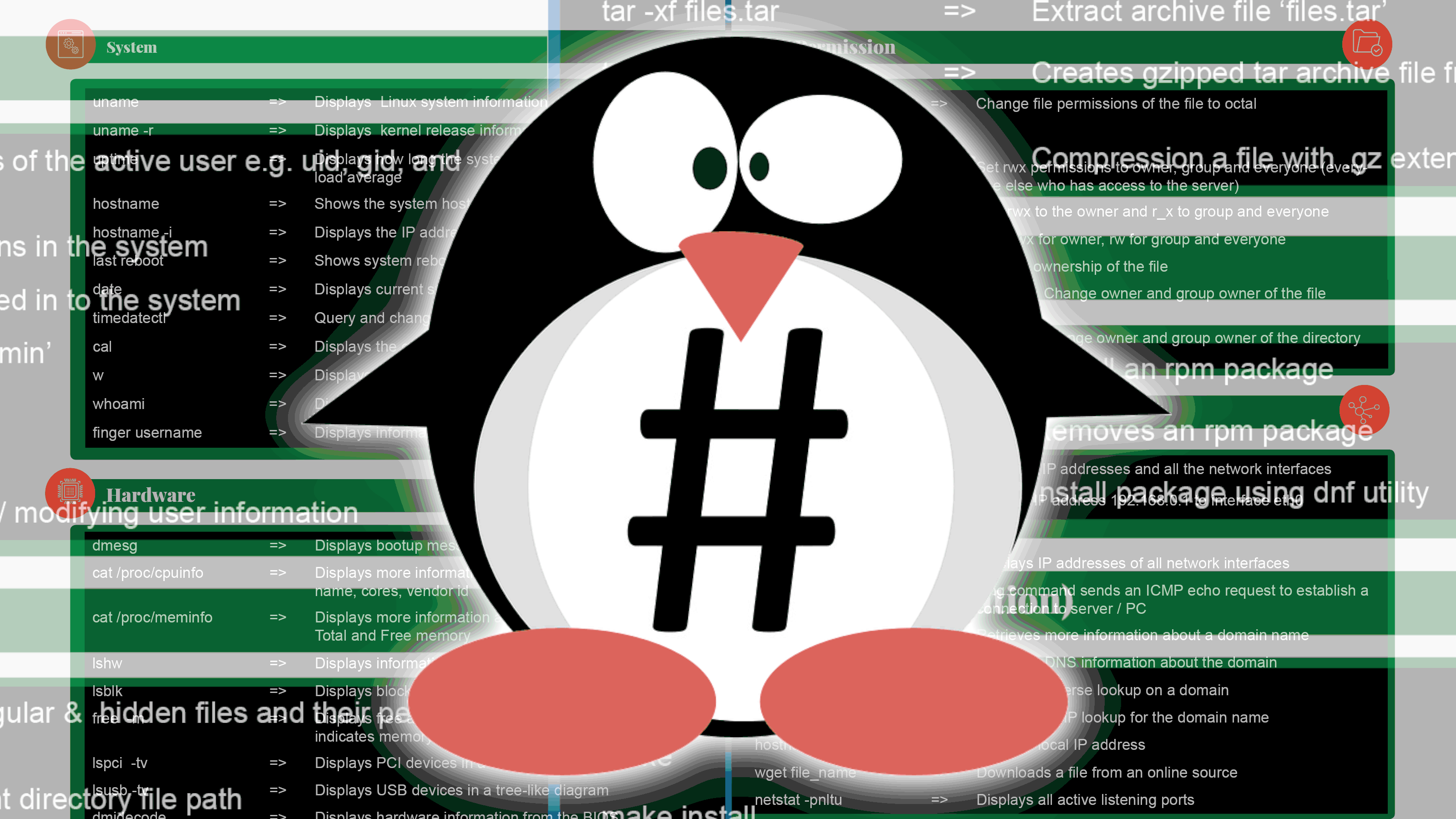 Команды linux от a до z настольная книга с примерами