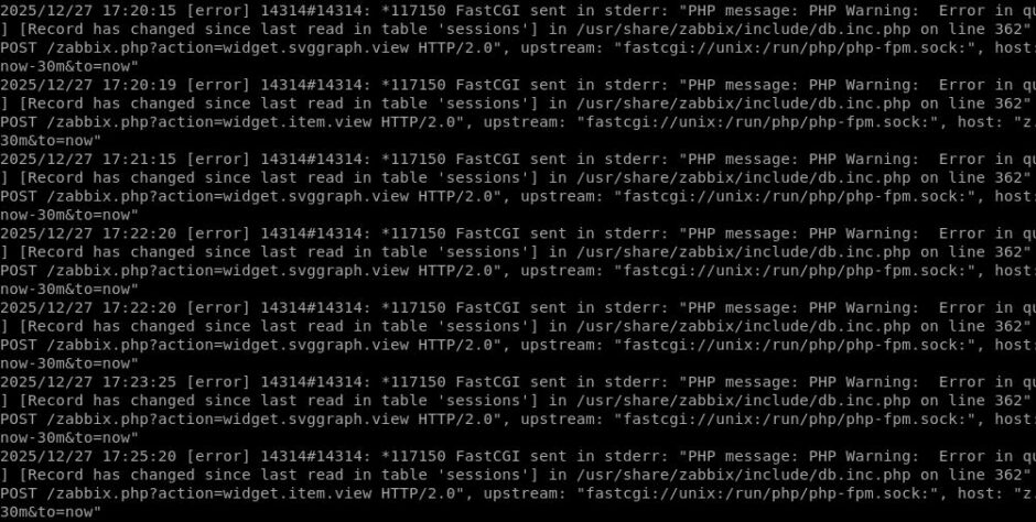 Ошибка Record has changed since last read in table 'sessions' в Zabbix 7